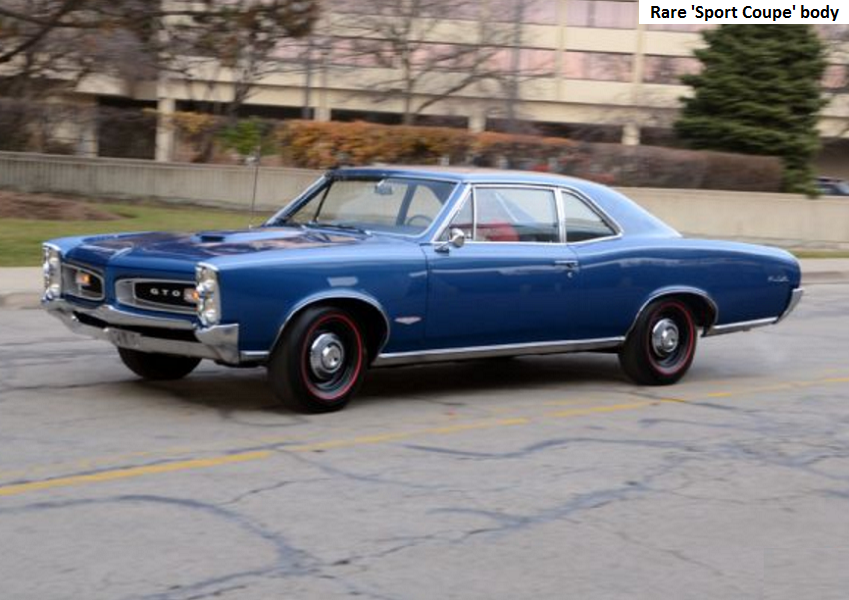 INFO GUIDE 1966 Pontiac GTO (Coupe, Hardtop & Convertible